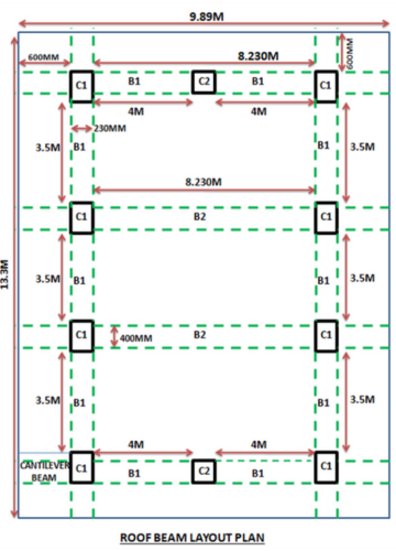 Plinth beam layout